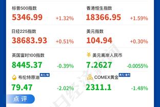 明日季中锦标赛绿军战猛龙 布朗&波津出战成疑 霍福德大概率出战